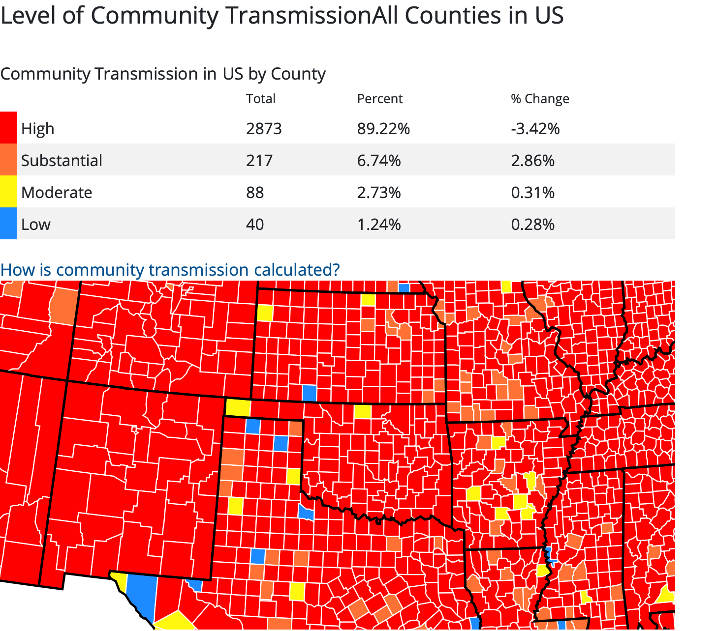oklahomacovidtransmissions